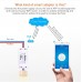 Wi-Fi Беспроводной модуль 1 канал Sonoff