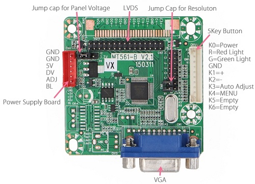 Строение скалера MT561-B v.2.1